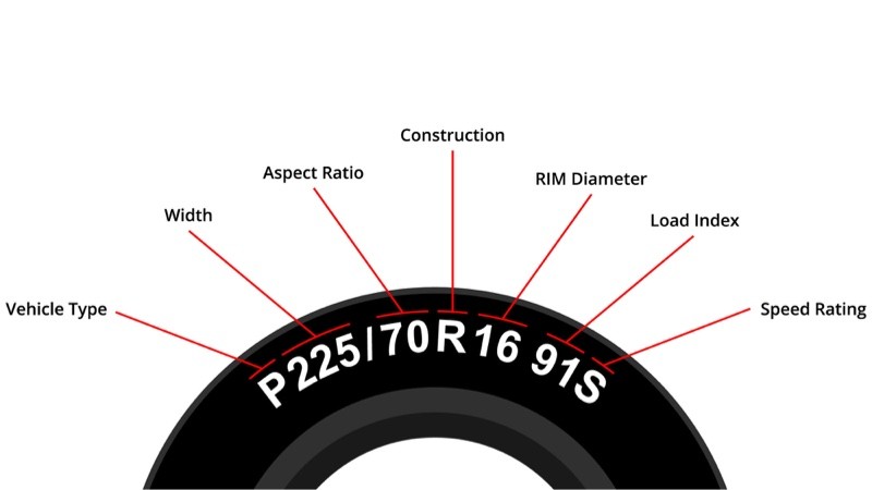 car tire ratings