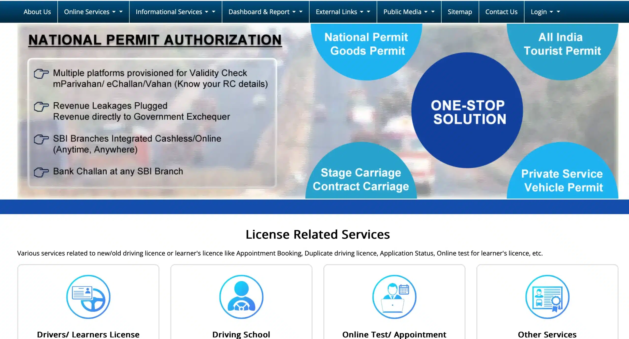 How To Get an International Driving License in India Online? 4 How To Get an International Driving License in India Online?