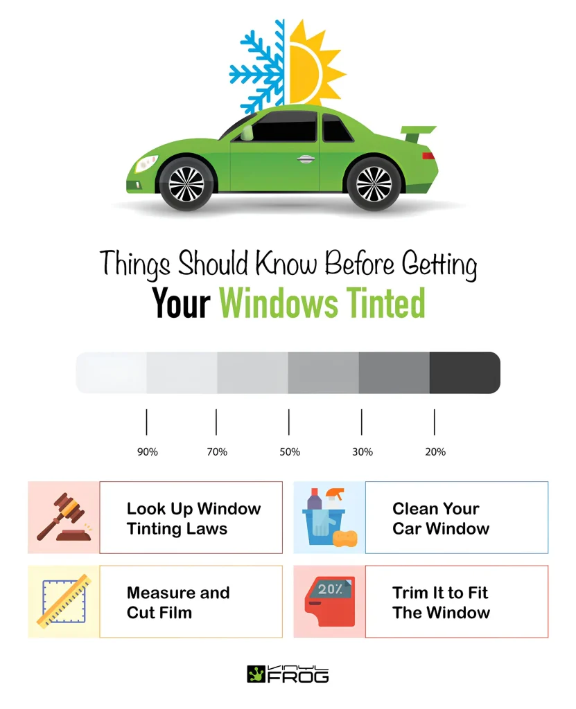 How much to tint car windows