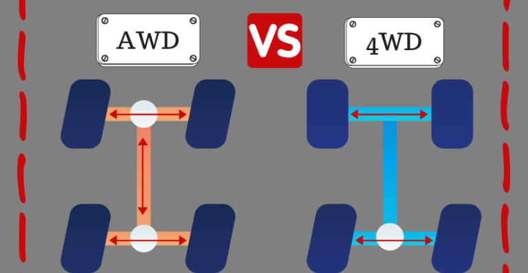 AWD and 4WD